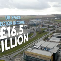 Size and Health Report 2021 - income