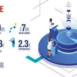 ADS Space sector outlook 2023 infographic