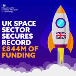 ESA geo return graphic